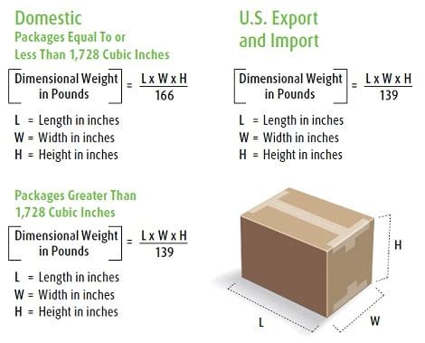 ups size limits on packages.